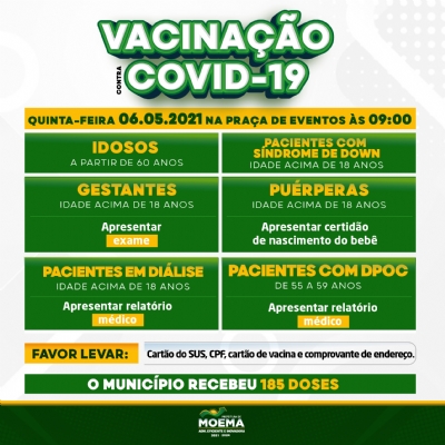 Vacinação COVID-19